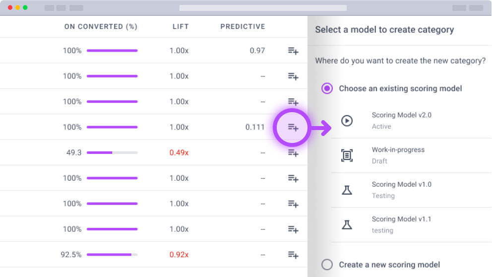 Uncover and Implement Hidden Intent Signals
